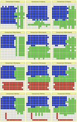 Johab 6/3/1 Hangul Jamo